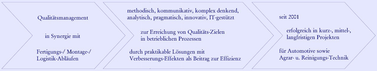 Prozessschritt4-6j